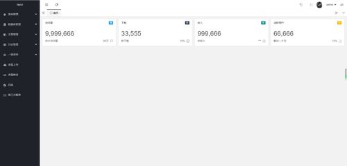 基于ThinkPHP5與Layui的智能后臺管理系統(tǒng) 集成第三方短信與附件應(yīng)用