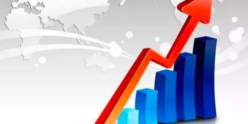 大連金融行業(yè)風(fēng)控SaaS應(yīng)用與信息安全軟件開(kāi)發(fā)報(bào)價(jià)分析